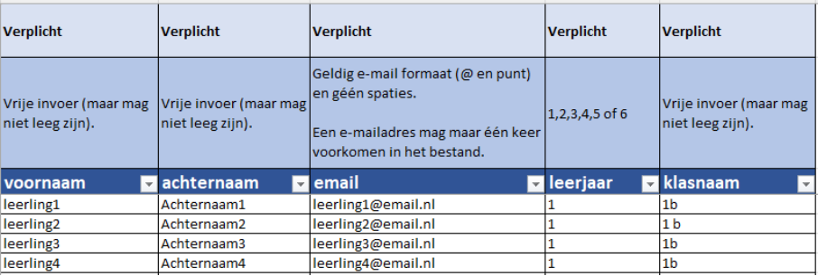 Afbeelding met tekst, schermopname, nummer, Lettertype

Door AI gegenereerde inhoud is mogelijk onjuist.