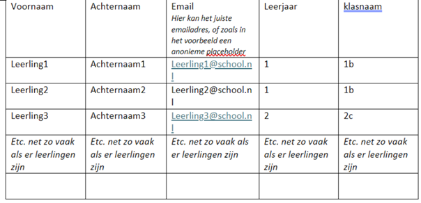Afbeelding met tekst, schermopname, nummer, Lettertype

Door AI gegenereerde inhoud is mogelijk onjuist.